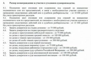 расценки 25 2025 2