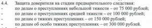 расценки 25 2025 4